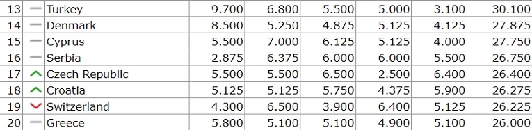 Dinamo izbacio Tottenham - Page 2 03a21912-4b69-4405-b233-0e20a3fb963e