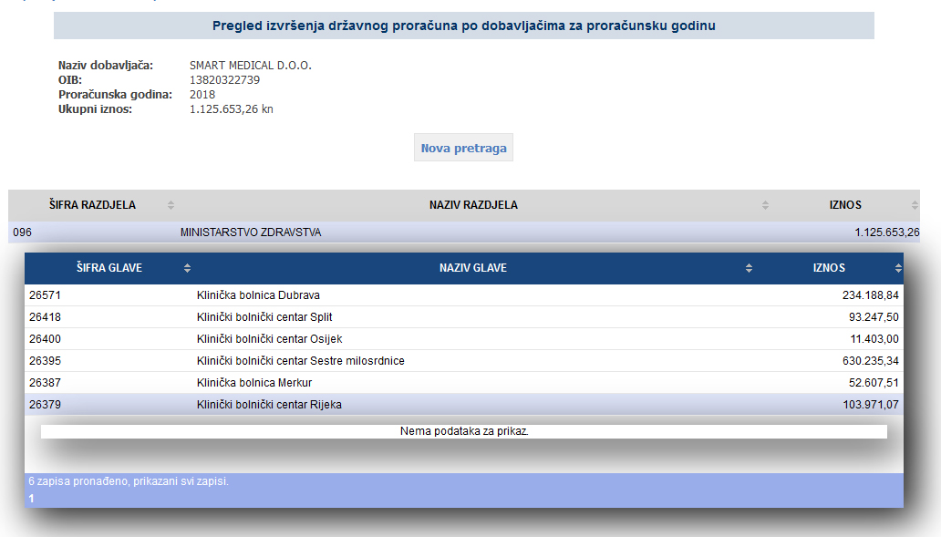 nakon pretraživanja tko prvi piše tekstweb mjesto za pronalazak dijamanata