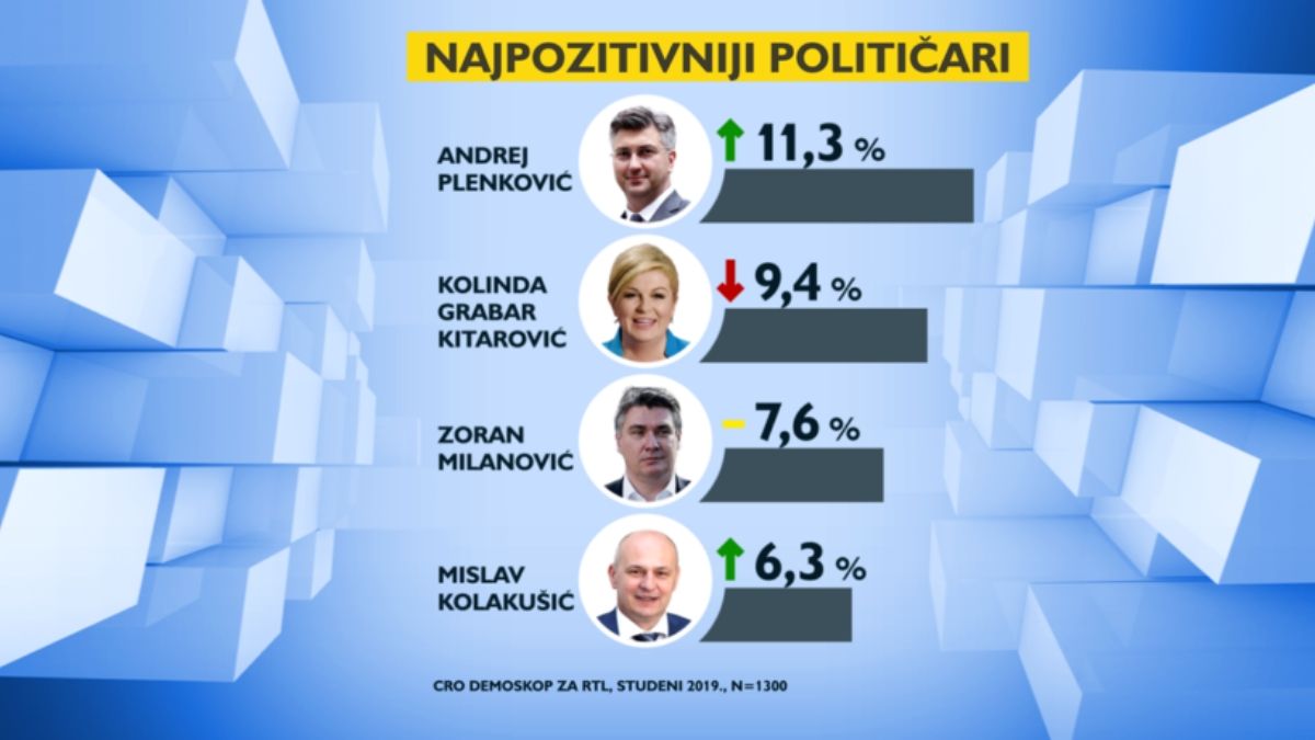 Kolakušić : Dao bih gradovima da nazivaju ulice po Anti Paveliću - Page 4 6b634870-ca6a-476d-be8f-742cd736b8e6-Untitled%20design%20(16)