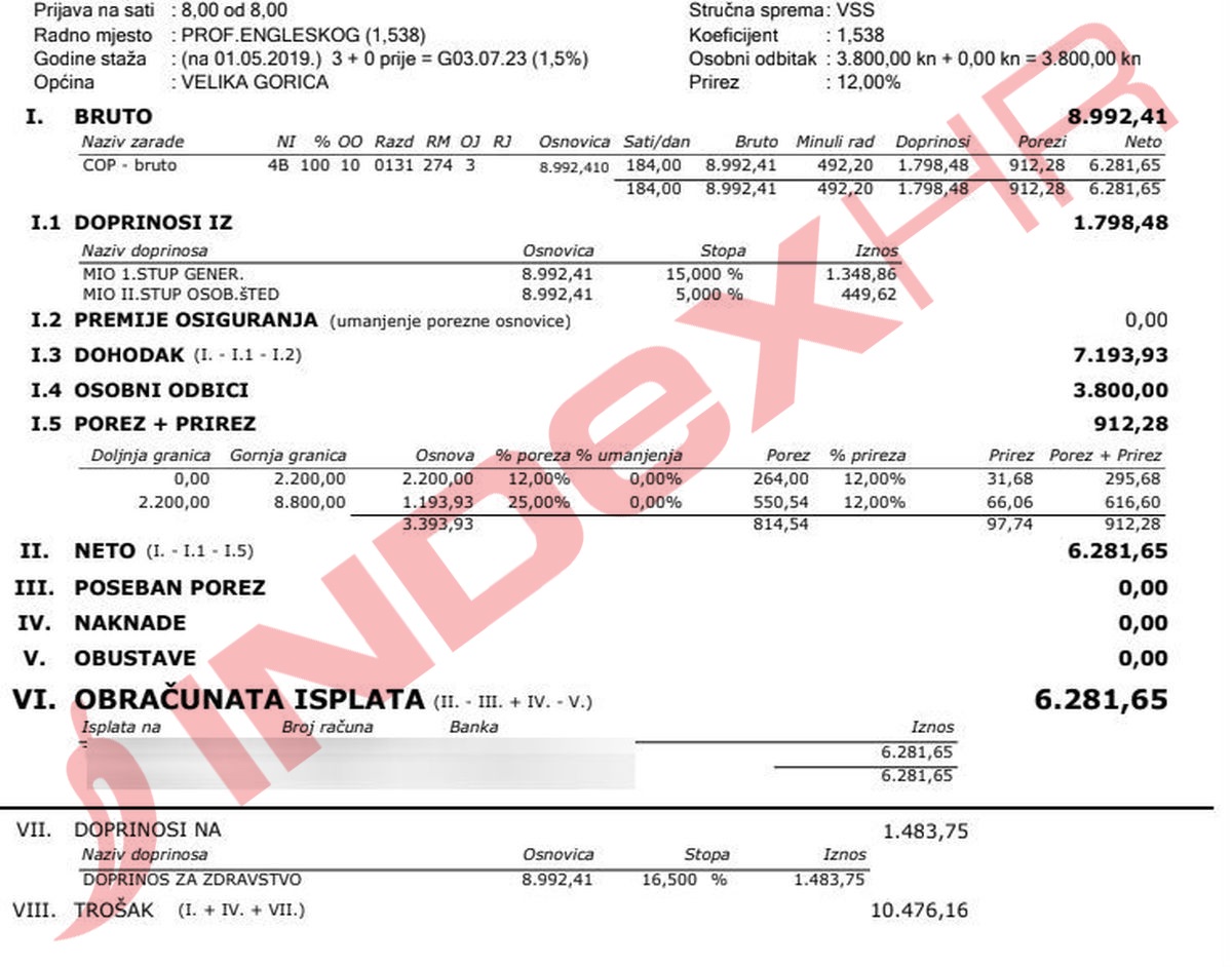 Index Objavljuje Platne Liste Ucitelja Index Hr