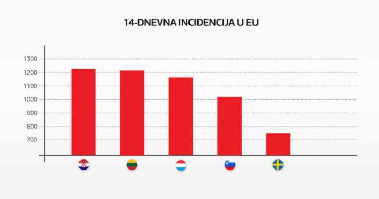 Da remiziramo... - Page 24 8c9309f5-a908-460c-a9e9-fa31f5ebc2a0