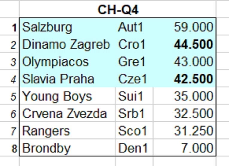 Dinamo izbacio Tottenham - Page 2 9032188d-0a86-40fb-9581-bf788fb881e3