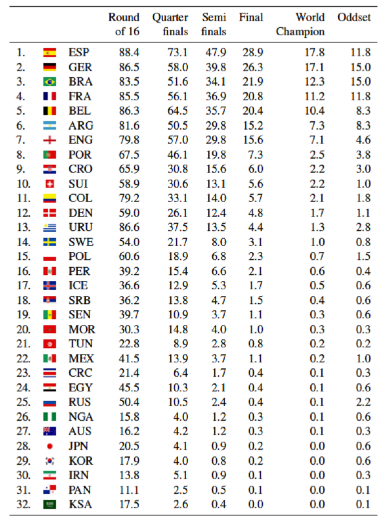 Screen%20Shot%202018-06-13%20at%2010.56.23%20AM.png