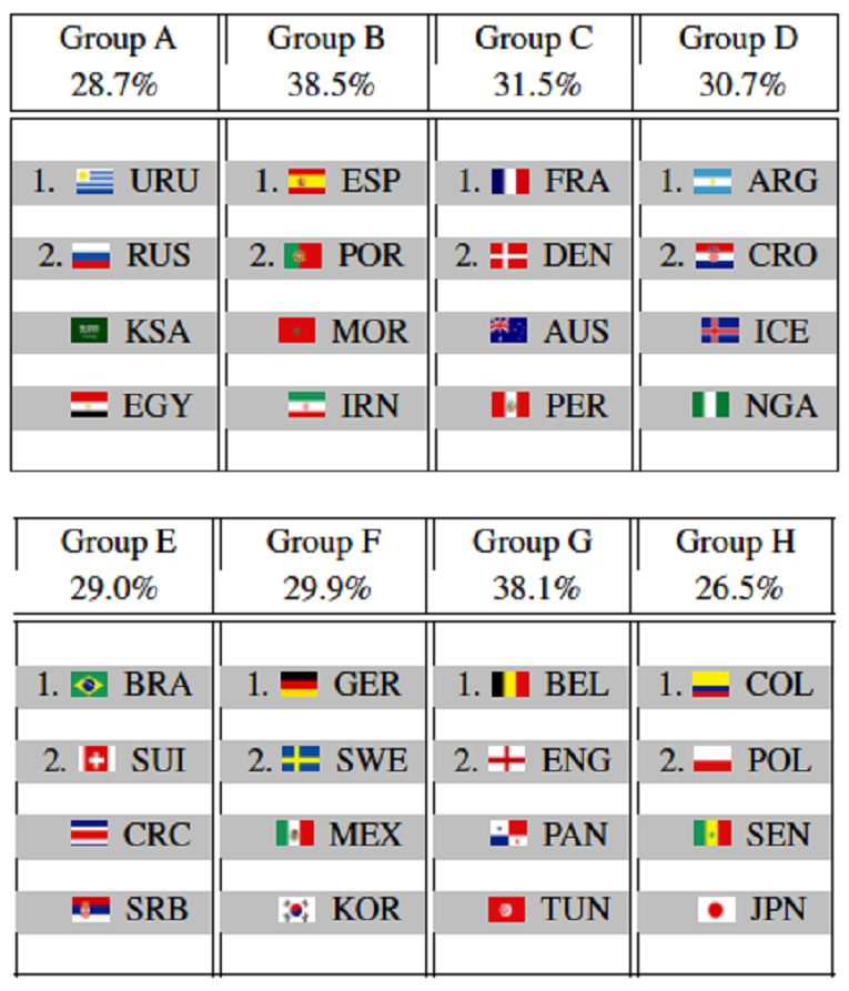 Screen%20Shot%202018-06-13%20at%2010.56.44%20AM.png