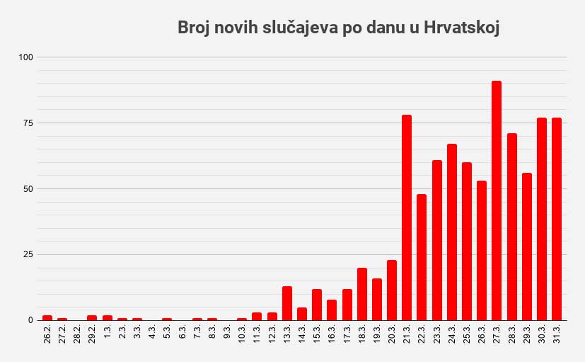 Ravna crta?Vidjet ćemo - Page 21 Bcea1d34-686c-4fad-b5ba-e2a5acd2ffd1