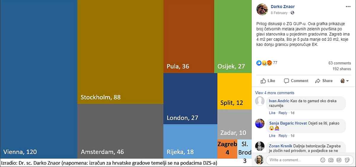 Bandić i HDZ progurali amandmane, sjednica prekinuta. Tomašević: Ovo je sramota - Page 4 Cf6f8cc6-3bdf-4600-a731-25b1e0147d1d