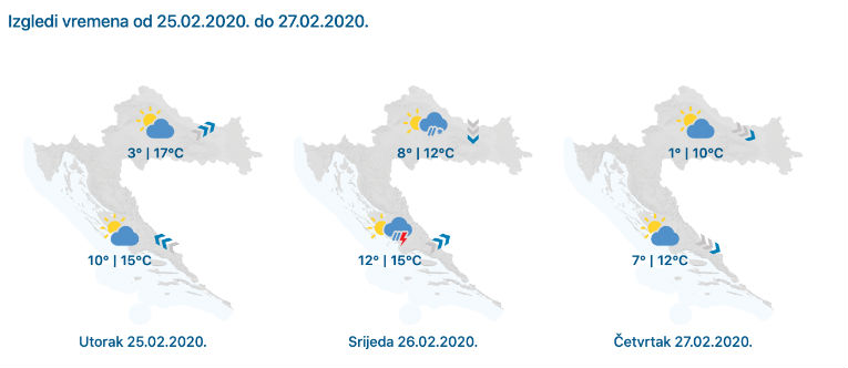 Sljedeći tjedan stižu kiša, snijeg u nizinama i minusi pa novo zatopljenje